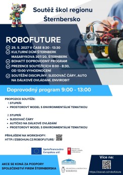 RoboFuture 2027